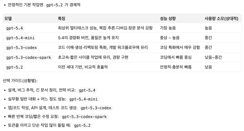 네이버 블로그 이미지
